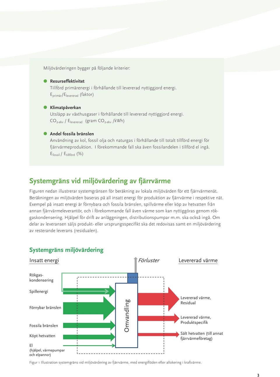 CO 2-ekv / E levererad (gram CO 2-ekv /kwh) Andel fossila bränslen Användning av kol, fossil olja och naturgas i förhållande till totalt tillförd energi för fjärrvärmeproduktion.
