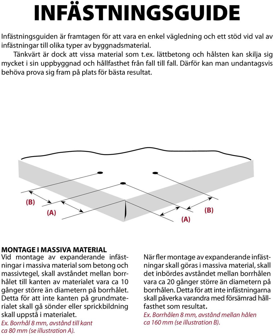 (B) (A) (A) (B) MONTAGE I MASSIVA MATERIAL Vid montage av expanderande infästningar i massiva material som betong och massivtegel, skall avståndet mellan borrhålet till kanten av materialet vara ca