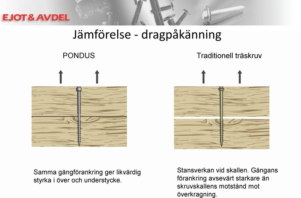 understycke. Stansverkan vid skallen.