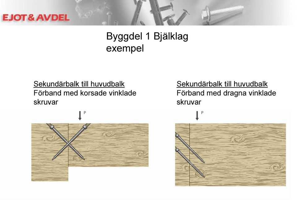 med korsade vinklade skruvar  med