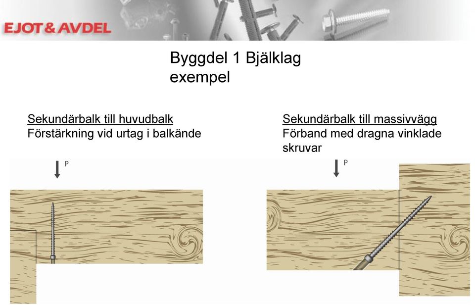 Förstärkning vid urtag i balkände