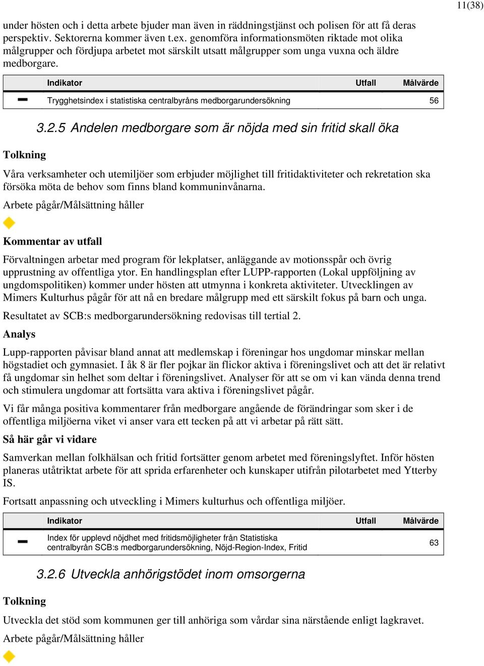 Trygghetsindex i statistiska centralbyråns medborgarundersökning 56 3.2.