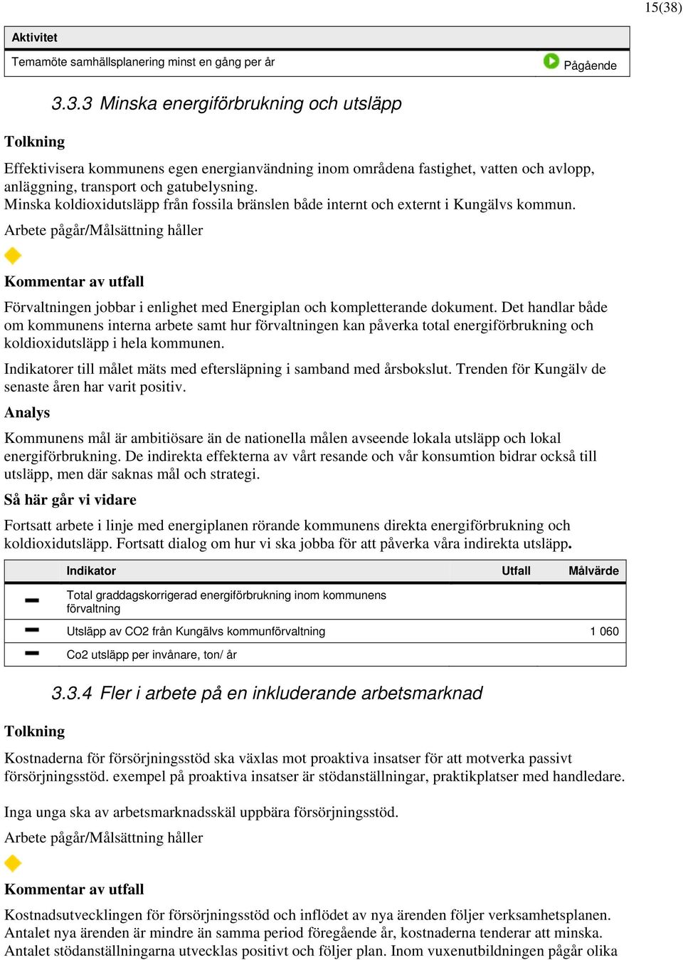 Arbete pågår/målsättning håller Kommentar av utfall Förvaltningen jobbar i enlighet med Energiplan och kompletterande dokument.