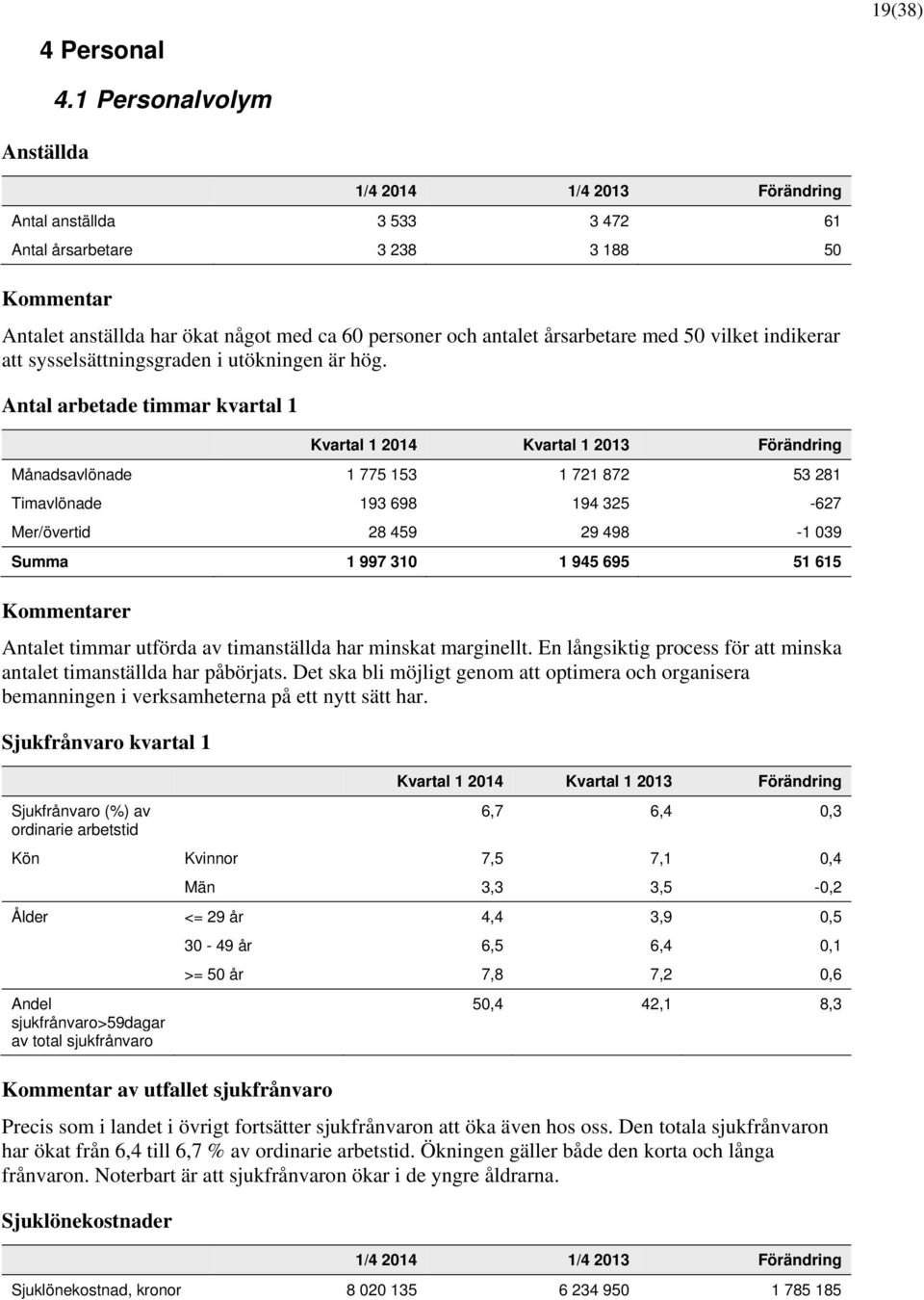 50 vilket indikerar att sysselsättningsgraden i utökningen är hög.