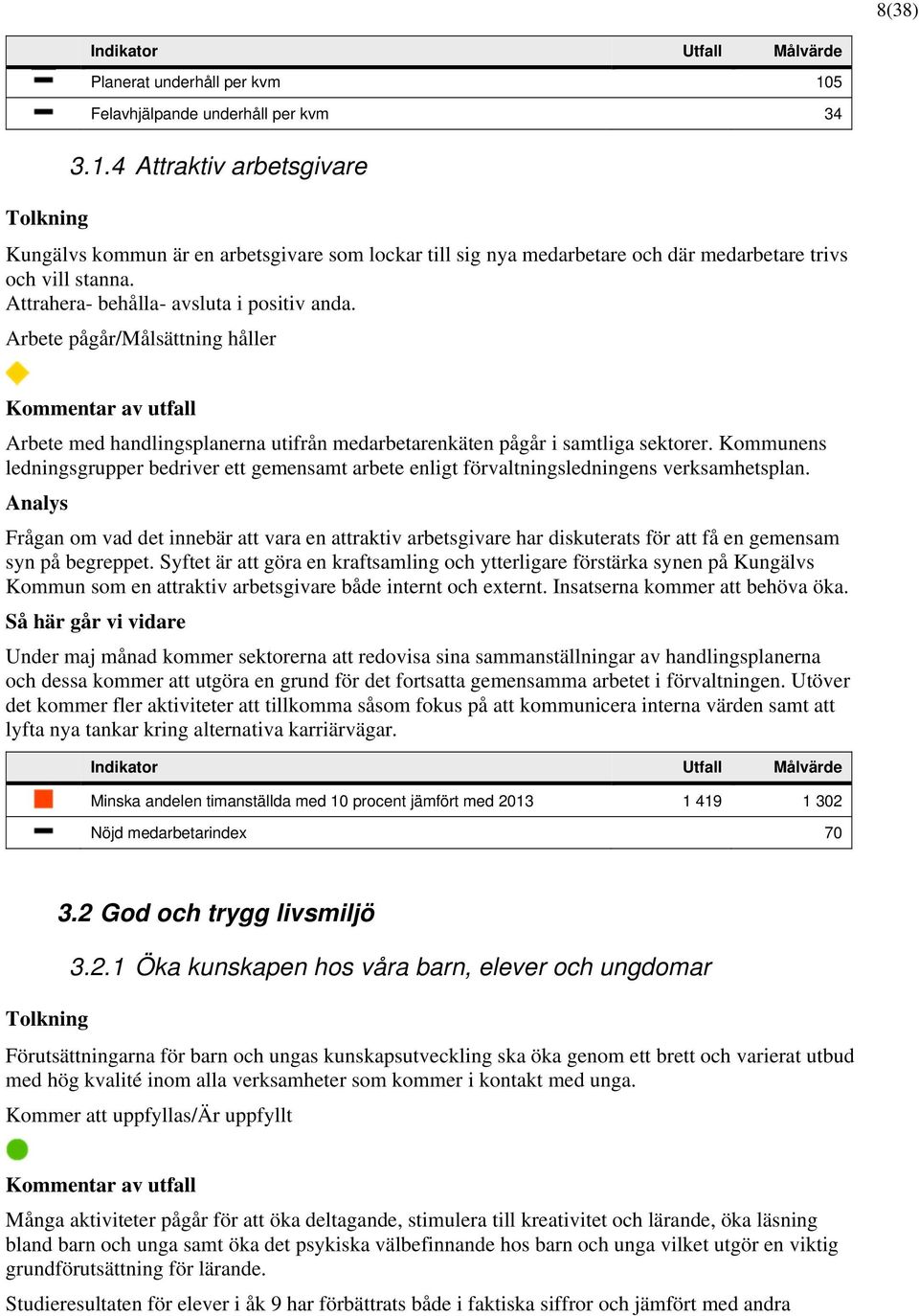 Kommunens ledningsgrupper bedriver ett gemensamt arbete enligt förvaltningsledningens verksamhetsplan.