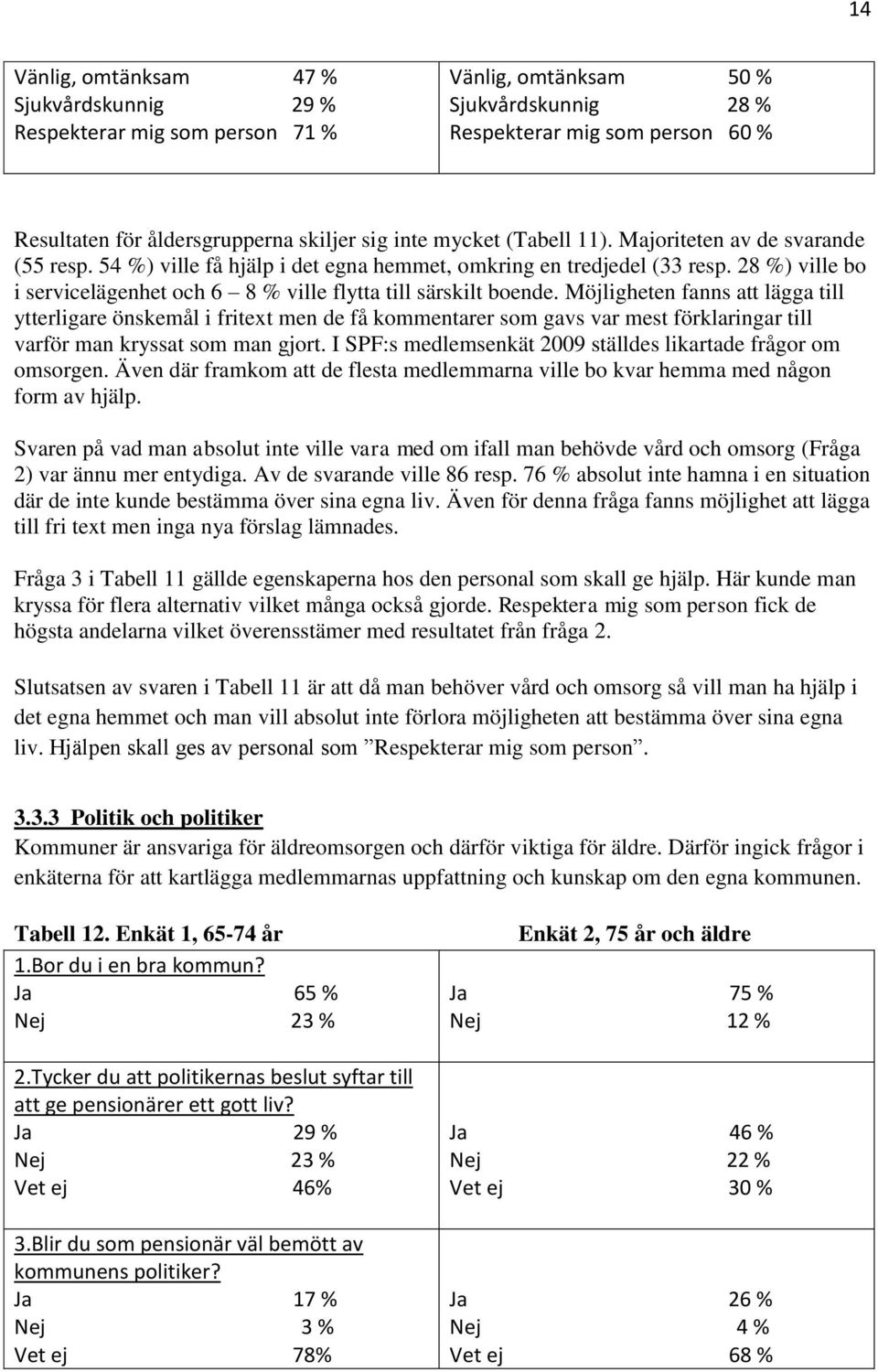 28 %) ville bo i servicelägenhet och 6 8 % ville flytta till särskilt boende.