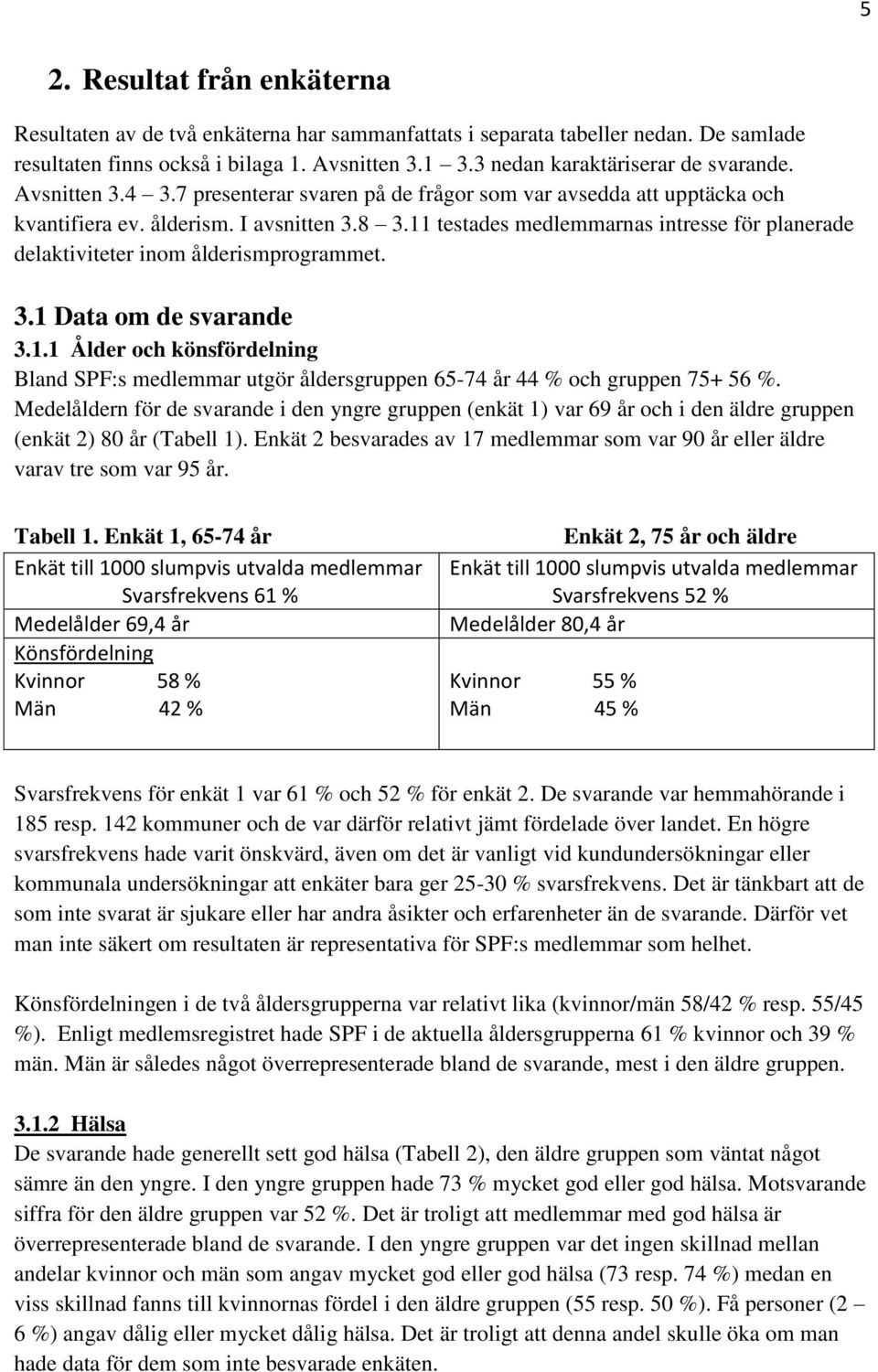 11 testades medlemmarnas intresse för planerade delaktiviteter inom ålderismprogrammet. 3.1 Data om de svarande 3.1.1 Ålder och könsfördelning Bland SPF:s medlemmar utgör åldersgruppen 65-74 år 44 % och gruppen 75+ 56 %.