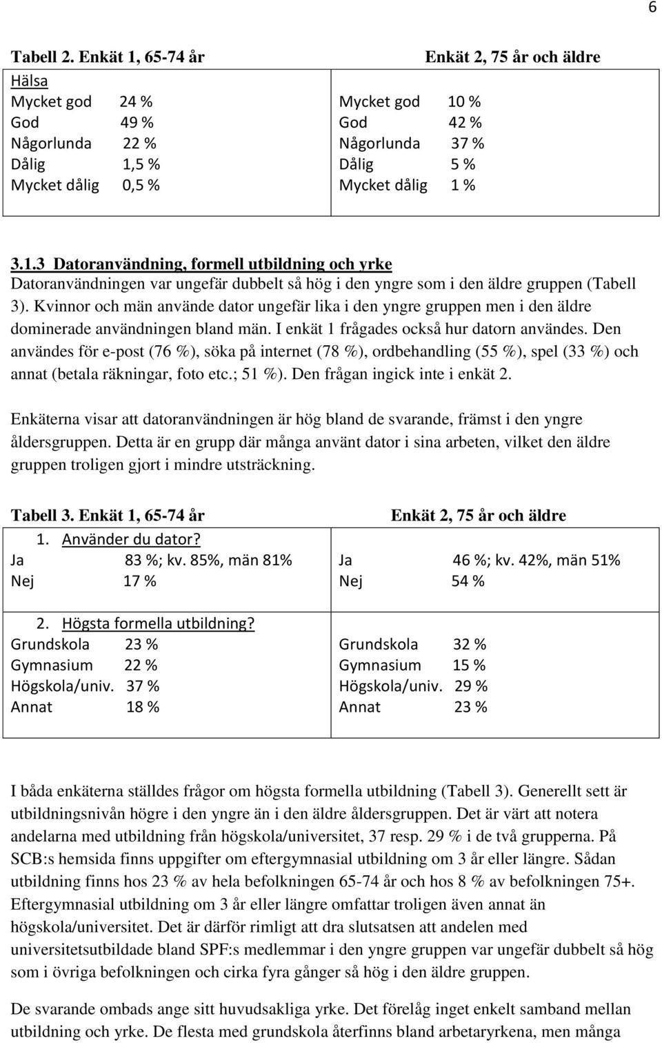 Kvinnor och män använde dator ungefär lika i den yngre gruppen men i den äldre dominerade användningen bland män. I enkät 1 frågades också hur datorn användes.