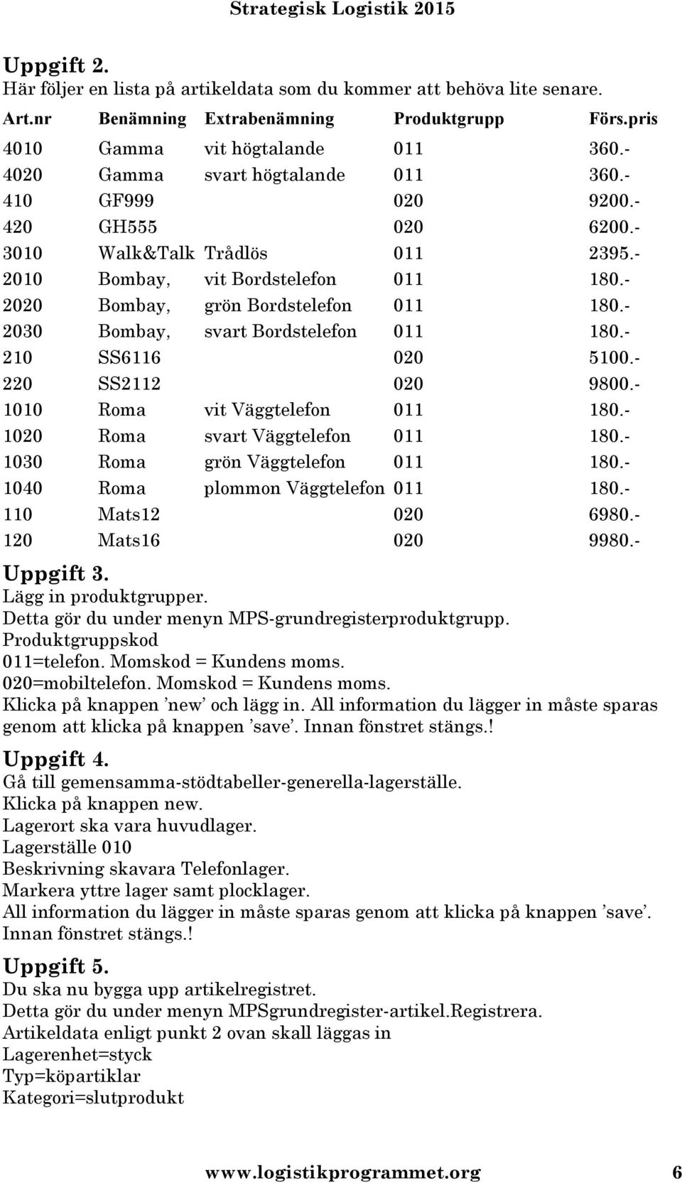 - 2030 Bombay, svart Bordstelefon 011 180.- 210 SS6116 020 5100.- 220 SS2112 020 9800.- 1010 Roma vit Väggtelefon 011 180.- 1020 Roma svart Väggtelefon 011 180.- 1030 Roma grön Väggtelefon 011 180.