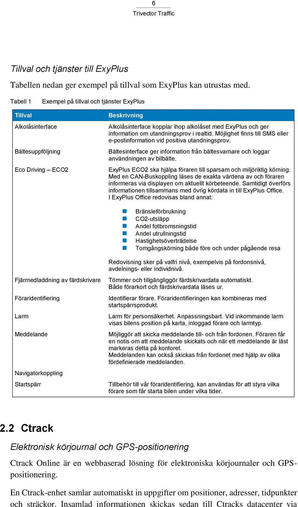 utandningsprov i realtid. Möjlighet finns till SMS eller e-postinformation vid positiva utandningsprov. Bältesinterface ger information från bältesvarnare och loggar användningen av bilbälte.