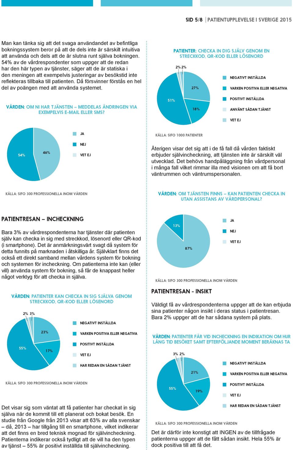 54% av de vårdrespondenter som uppger att de redan har den här typen av tjänster, säger att de är statiska i den meningen att exempelvis justeringar av besökstid inte reflekteras tillbaka till