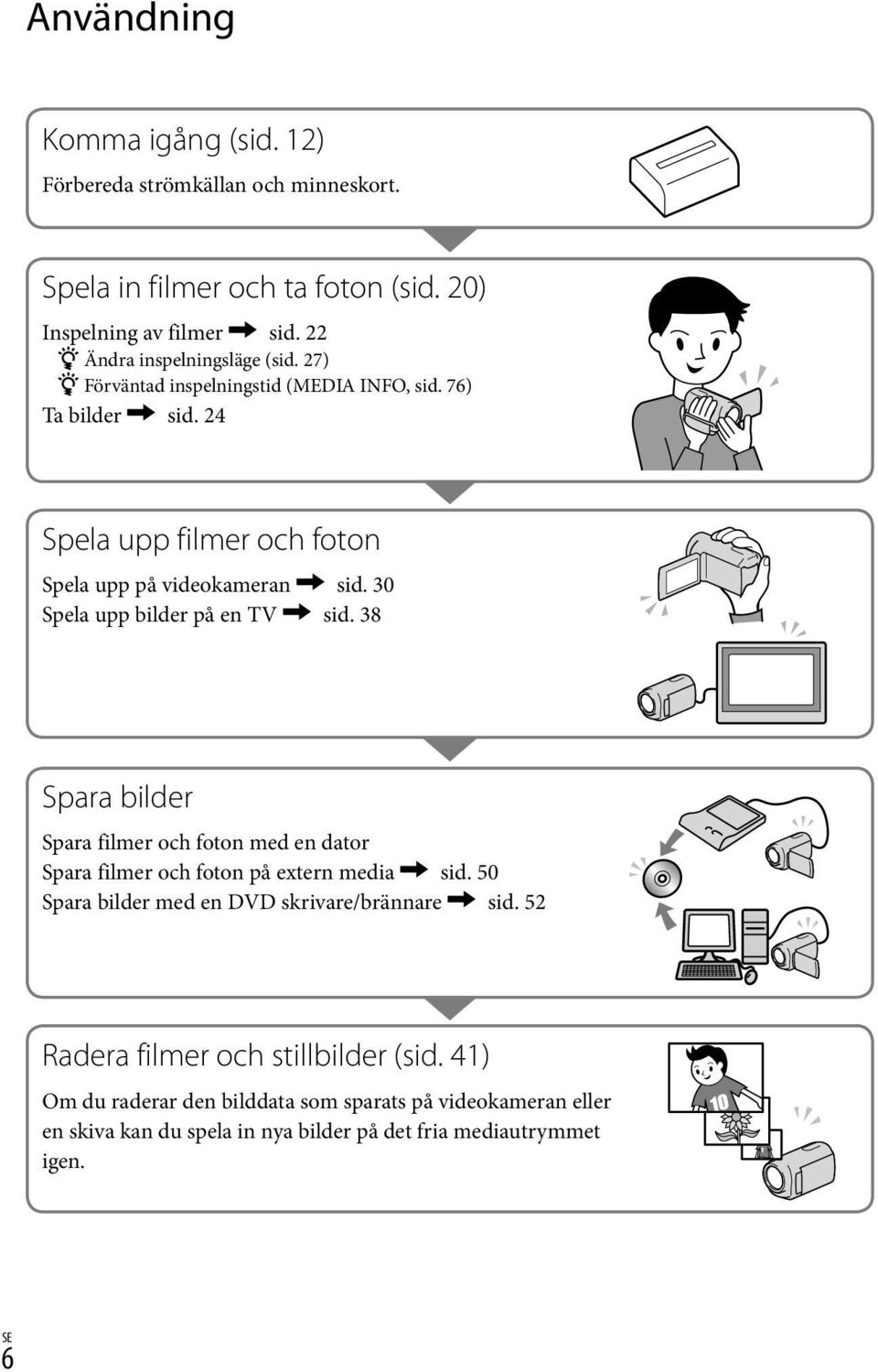 30 Spela upp bilder på en TV sid. 38 Spara bilder Spara filmer och foton med en dator Spara filmer och foton på extern media sid.