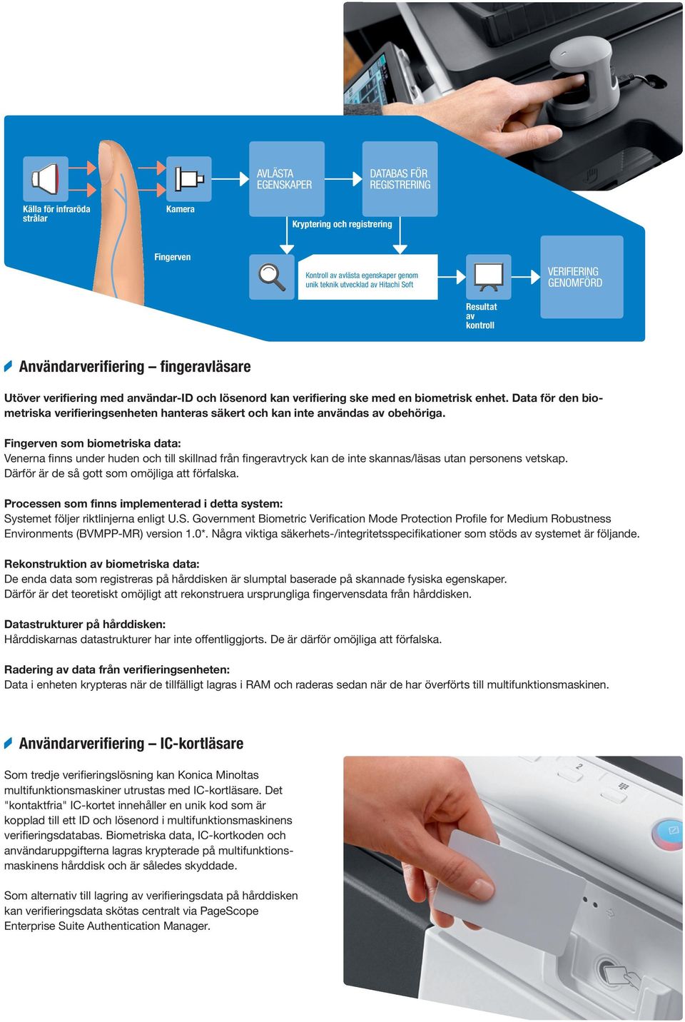 Data för den biometriska verifieringsenheten hanteras säkert och kan inte användas av obehöriga.