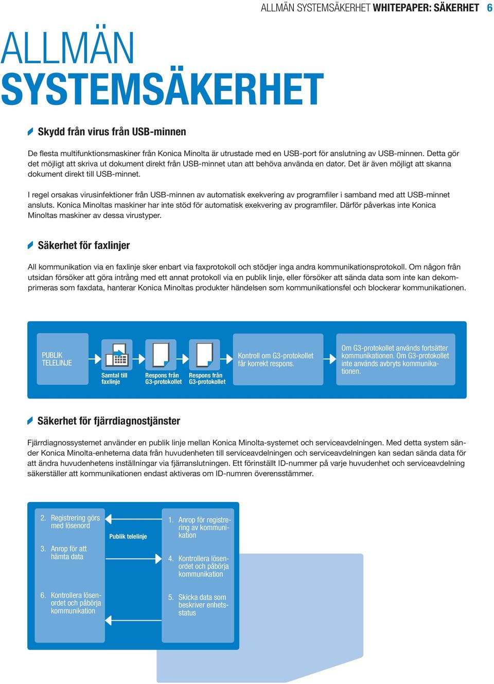 I regel orsakas virusinfektioner från USB-minnen av automatisk exekvering av programfiler i samband med att USB-minnet ansluts.