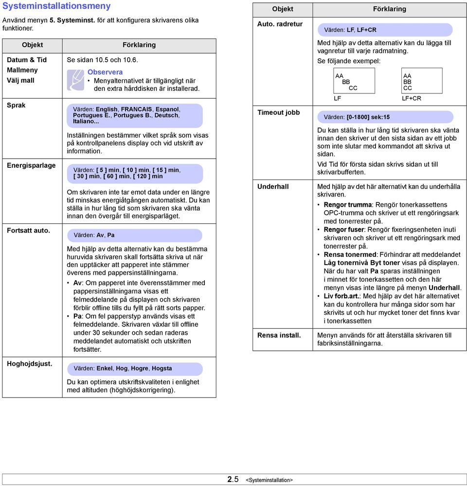 Med hjälp av detta alternativ kan du lägga till vagnretur till varje radmatning. Se följande exempel: AA BB CC AA BB CC Sprak Värden: English, FRANCAIS, Espanol, Portugues E., Portugues B.