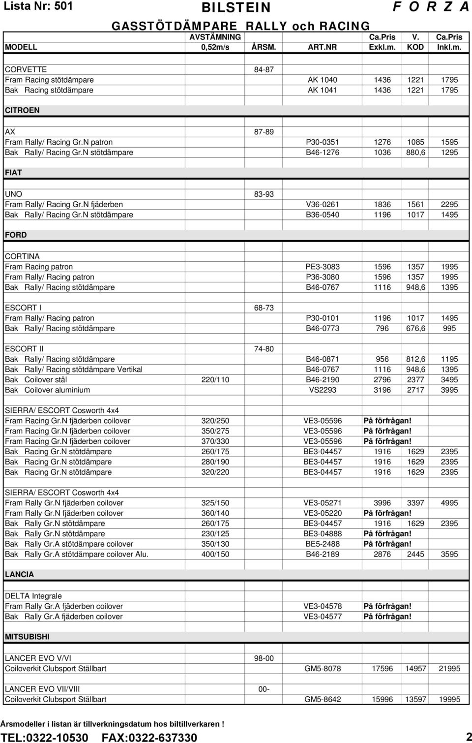 N stötdämpare B36-0540 1196 1017 1495 FORD CORTINA Fram Racing patron PE3-3083 1596 1357 1995 Fram Rally/ Racing patron P36-3080 1596 1357 1995 Bak Rally/ Racing stötdämpare B46-0767 1116 948,6 1395