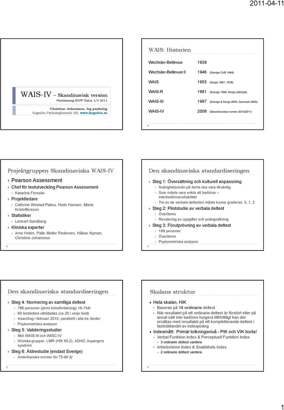 se WAIS-R 1981 (Sverige 1994, Norge påbörjat) WAIS-III 1997 (Sverige & Norge 2003, Danmark 2005) WAIS-IV 2008 (Skandinaviska normer 2010/2011) Projektgruppen Skandinaviska WAIS-IV Pearson Assessment