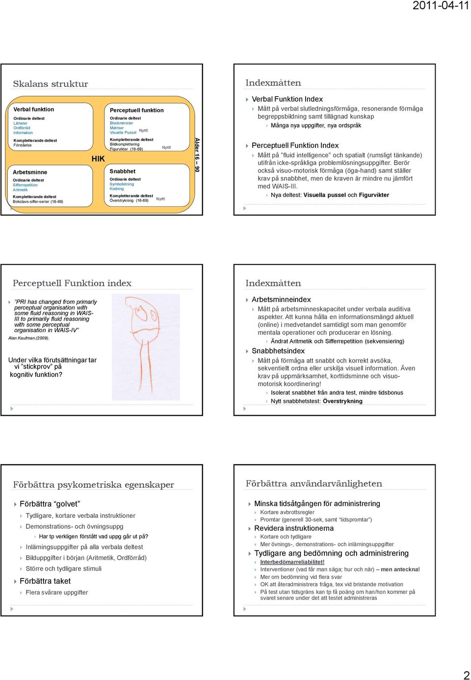 Visuella Pussel Bildkomplettering Figurvikter (16-69) Snabbhet Symbolletning Kodning Överstrykning (16-69) Nytt!