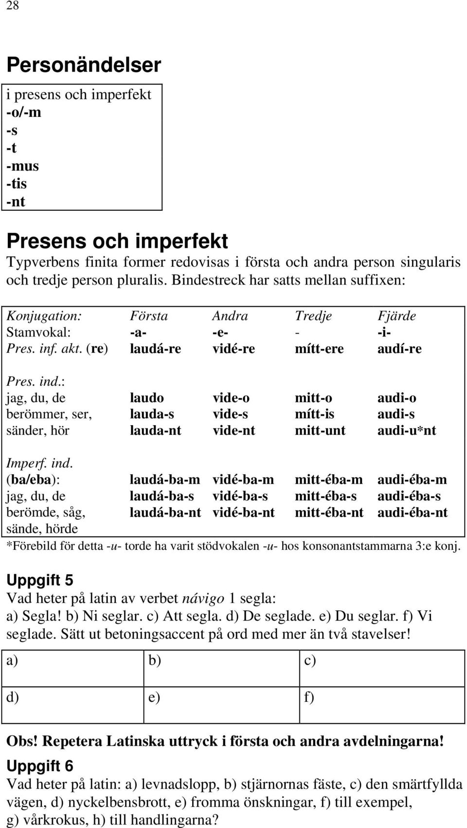 : jag, du, de berömmer, ser, sänder, hör laudo lauda-s lauda-nt vide-o vide-s vide-nt mitt-o mítt-is mitt-unt audi-o audi-s audi-u*nt Imperf. ind.