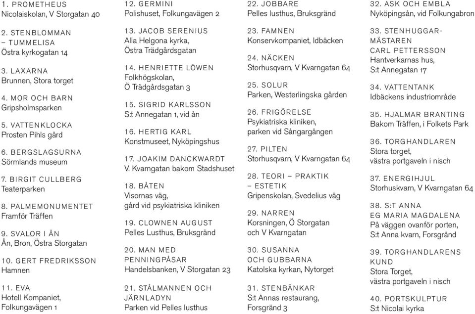 B i rg it Cu llb e rg Teaterparken 8. Palm e mon u m e ntet Framför Träffen 9. Svalor i ån Ån, Bron, Östra Storgatan 10. G e rt Fr e dr i ksson Hamnen 11. Eva Hotell Kompaniet, Folkungavägen 1 13.