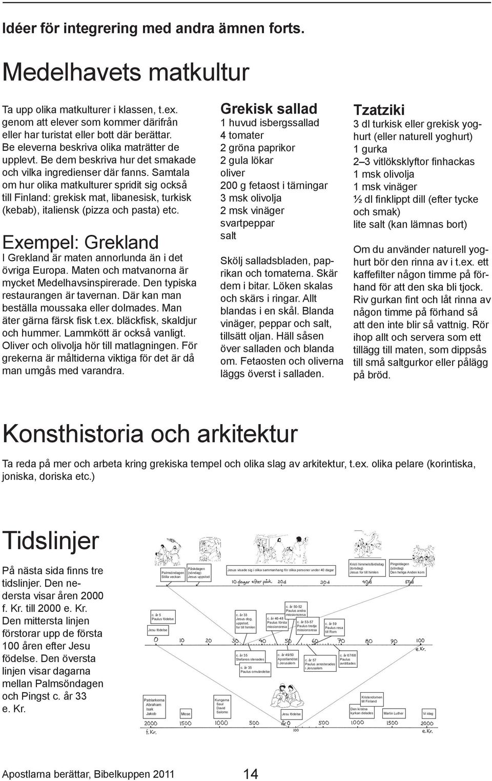 Samtala om hur olika matkulturer spridit sig också till Finland: grekisk mat, libanesisk, turkisk (kebab), italiensk (pizza och pasta) etc.