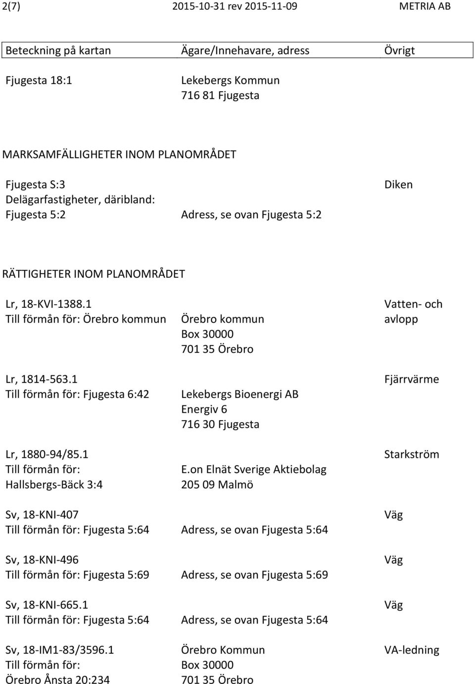 1 Hallsbergs-Bäck 3:4 Örebro kommun Box 30000 701 35 Örebro Lekebergs Bioenergi AB Energiv 6 E.