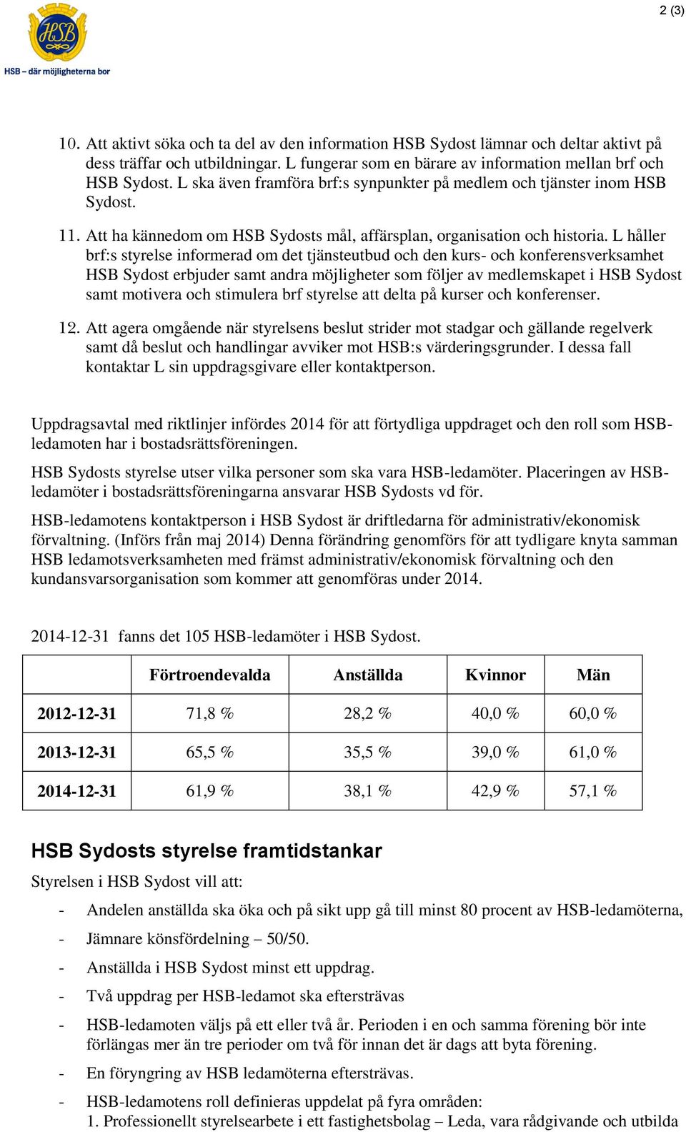 L håller brf:s styrelse informerad om det tjänsteutbud och den kurs- och konferensverksamhet HSB Sydost erbjuder samt andra möjligheter som följer av medlemskapet i HSB Sydost samt motivera och