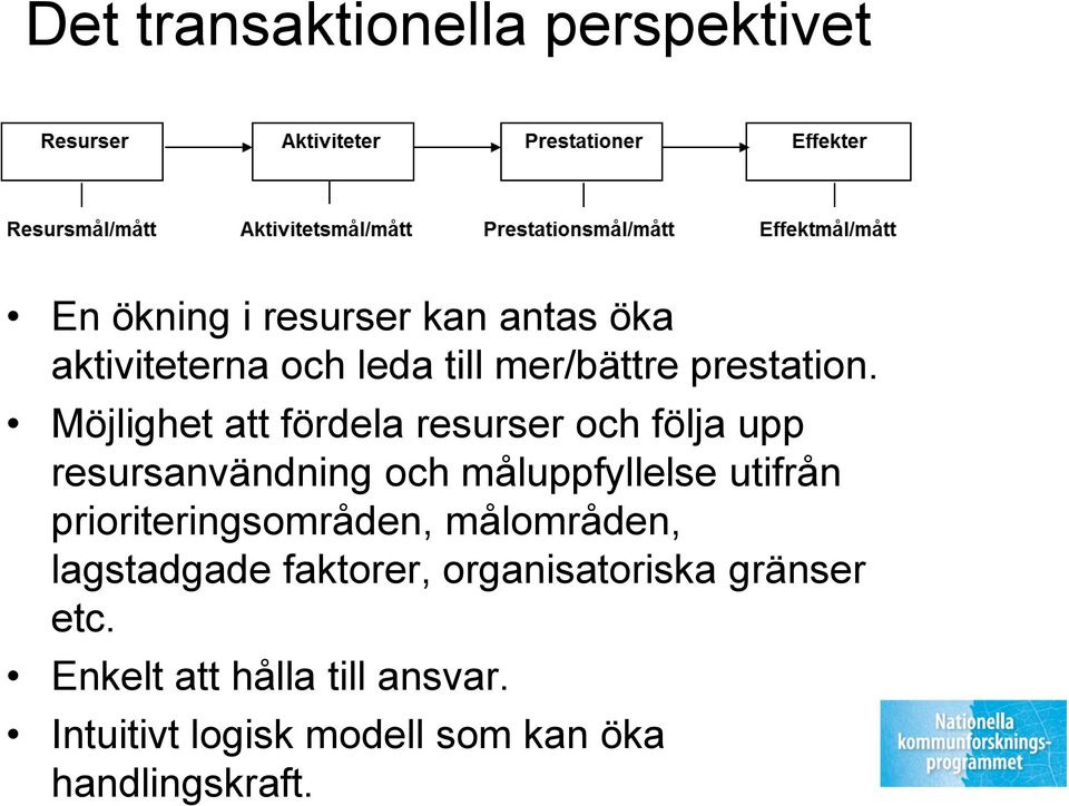 Möjlighet att fördela resurser och följa upp resursanvändning och måluppfyllelse utifrån