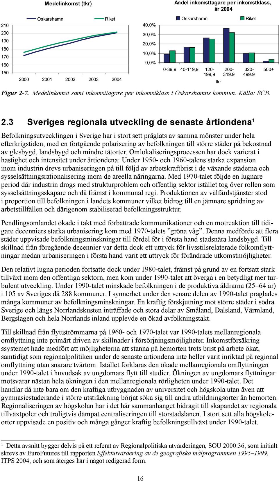 3 Sveriges regionala utveckling de senaste årtiondena 1 Befolkningsutvecklingen i Sverige har i stort sett präglats av samma mönster under hela efterkrigstiden, med en fortgående polarisering av