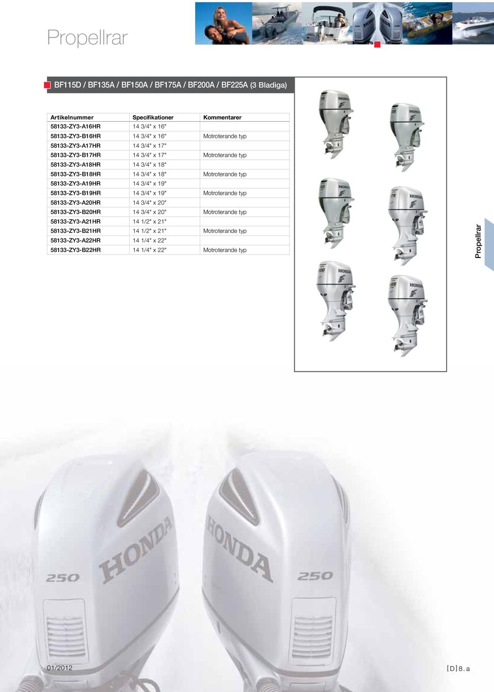 3/4" x 19" 58133-ZY3-B19HR 14 3/4" x 19" Motroterande typ 58133-ZY3-A20HR 14 3/4" x 20" 58133-ZY3-B20HR 14 3/4" x 20" Motroterande typ 58133-ZY3-A21HR