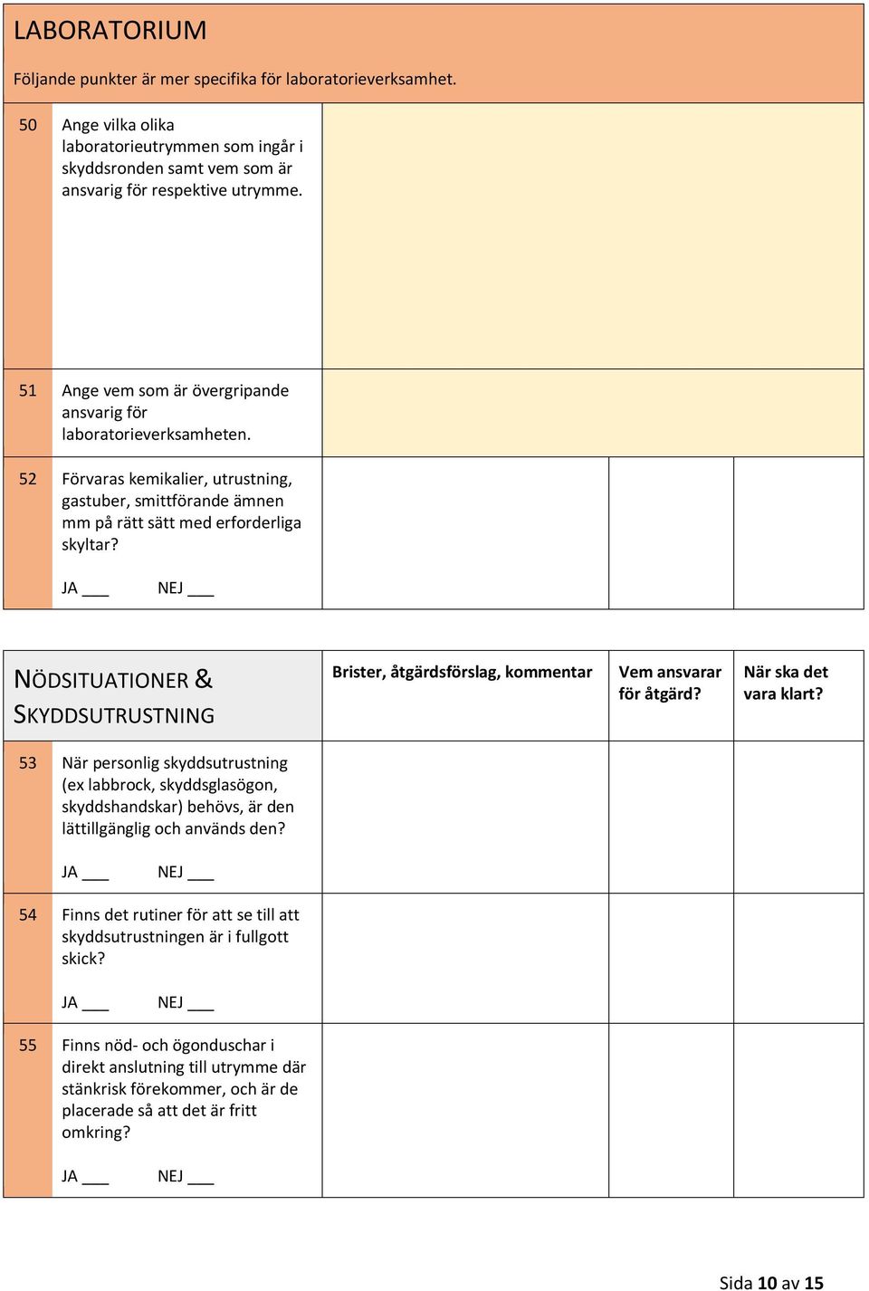 NÖDSITUATIONER & SKYDDSUTRUSTNING Brister, åtgärdsförslag, kommentar Vem ansvarar 53 När personlig skyddsutrustning (ex labbrock, skyddsglasögon, skyddshandskar) behövs, är den lättillgänglig och