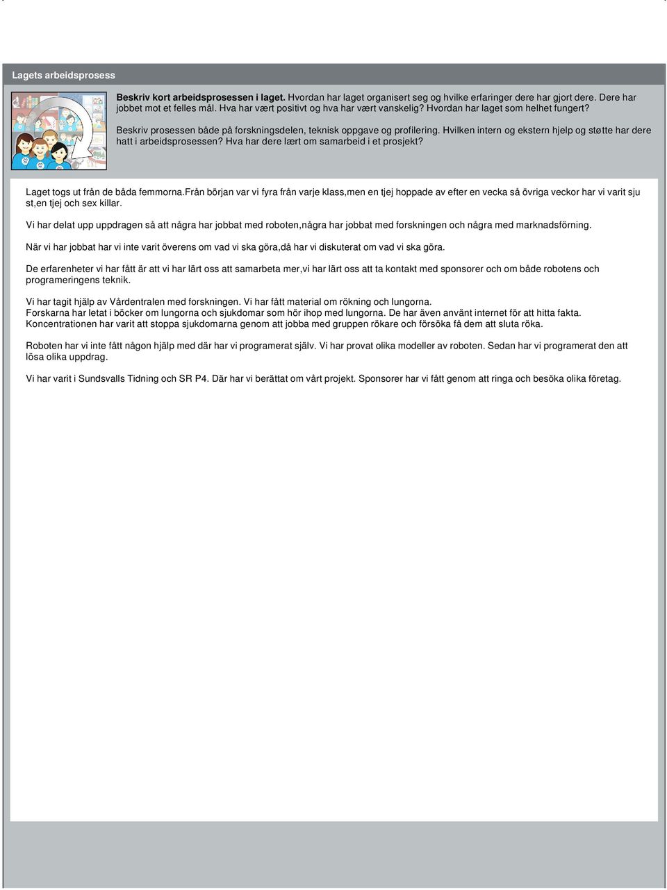 Hvilken intern og ekstern hjelp og støtte har dere hatt i arbeidsprosessen? Hva har dere lært om samarbeid i et prosjekt? Laget togs ut från de båda femmorna.