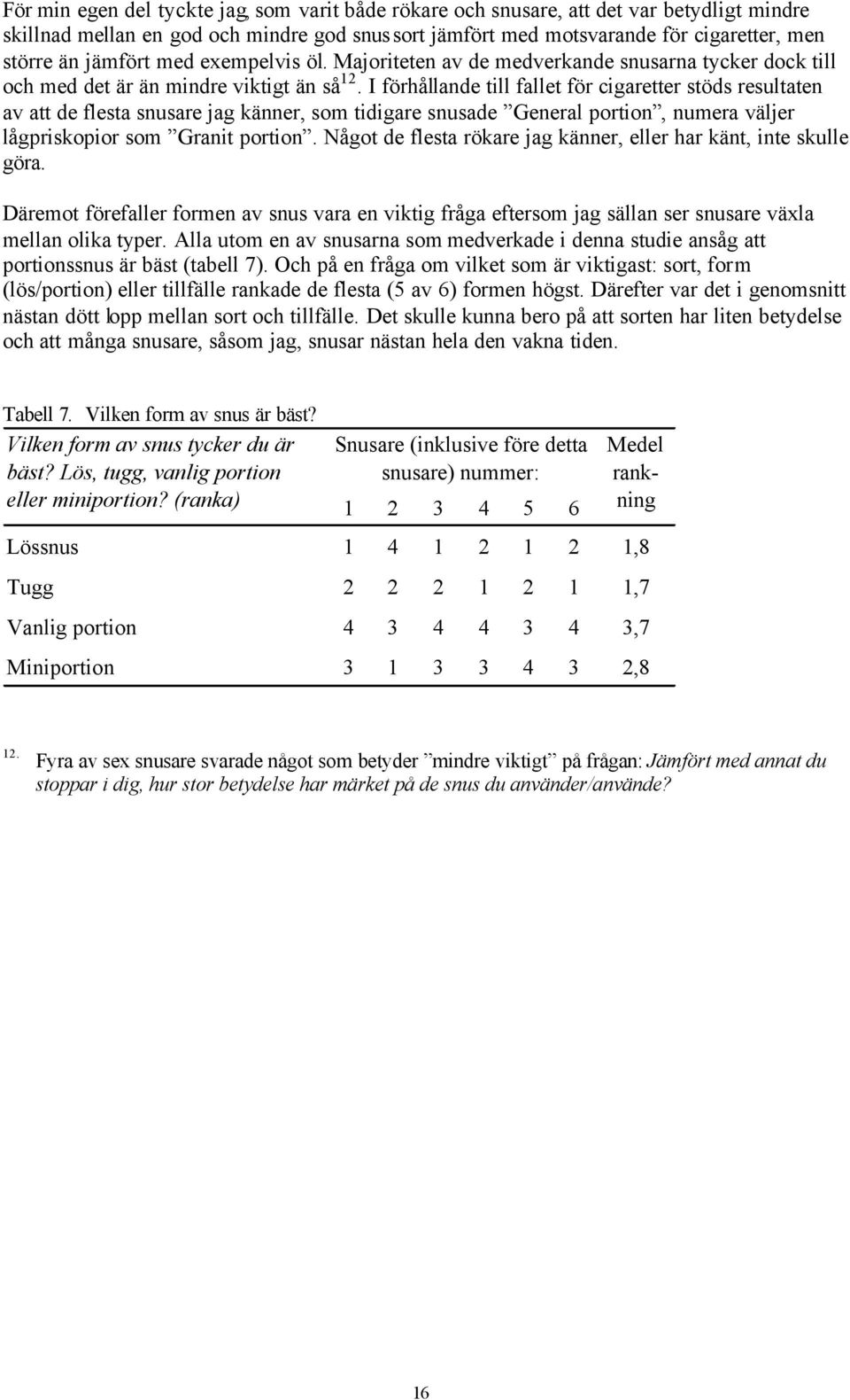 I förhållande till fallet för cigaretter stöds resultaten av att de flesta snusare jag känner, som tidigare snusade General portion, numera väljer lågpriskopior som Granit portion.