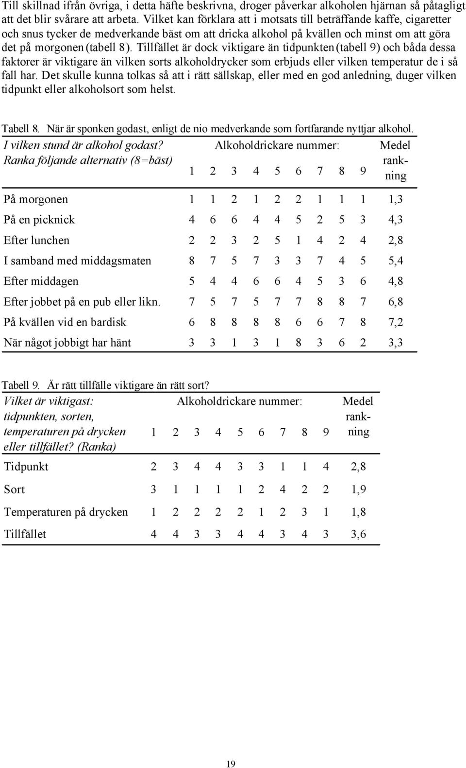 Tillfället är dock viktigare än tidpunkten (tabell 9) och båda dessa faktorer är viktigare än vilken sorts alkoholdrycker som erbjuds eller vilken temperatur de i så fall har.