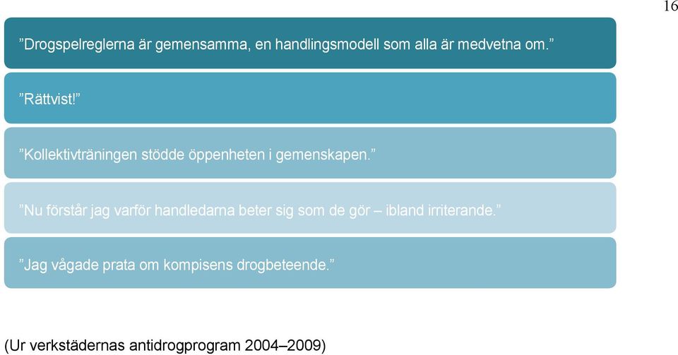 Nu förstår jag varför handledarna beter sig som de gör ibland irriterande.