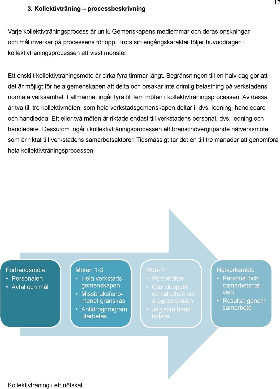 Begränsningen till en halv dag gör att det är möjligt för hela gemenskapen att delta och orsakar inte orimlig belastning på verkstadens normala verksamhet.