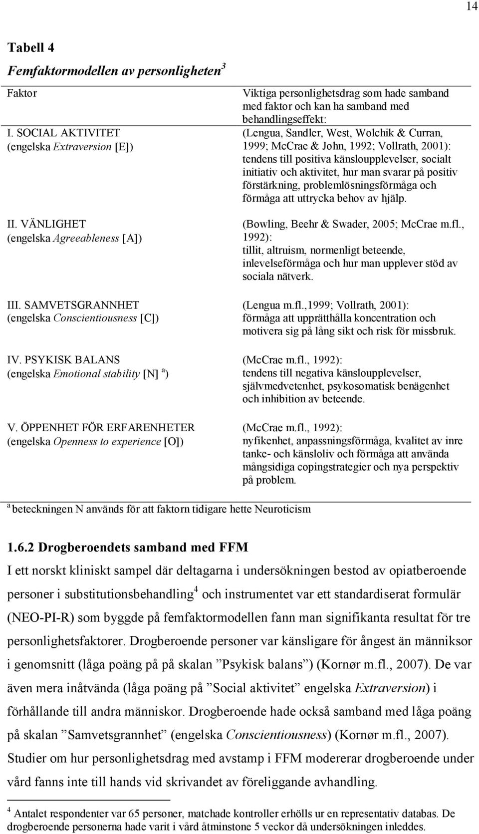 ÖPPENHET FÖR ERFARENHETER (engelska Openness to experience O ) Viktiga personlighetsdrag som hade samband med faktor och kan ha samband med behandlingseffekt: (Lengua, Sandler, West, Wolchik &