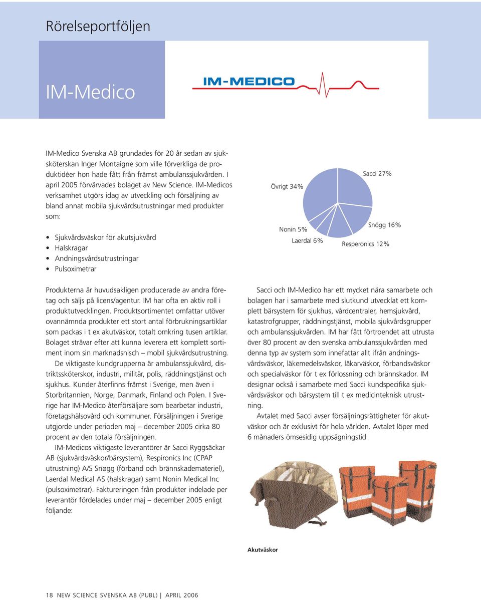 IM-Medicos verksamhet utgörs idag av utveckling och försäljning av bland annat mobila sjukvårdsutrustningar med produkter som: Sjukvårdsväskor för akutsjukvård Halskragar Andningsvårdsutrustningar
