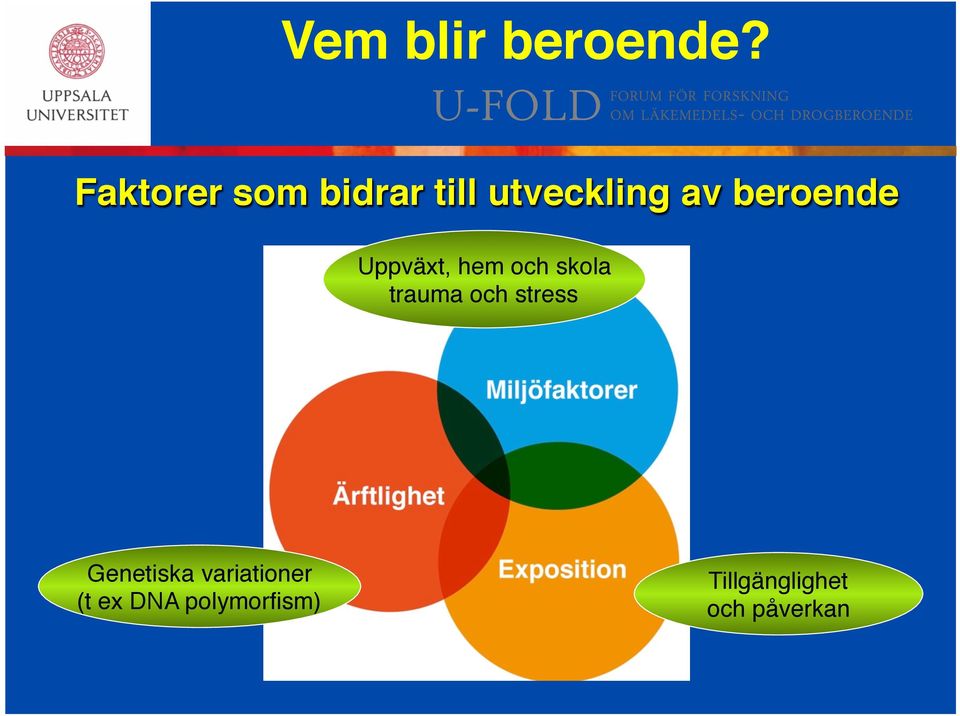 beroende Uppväxt, hem och skola" trauma och