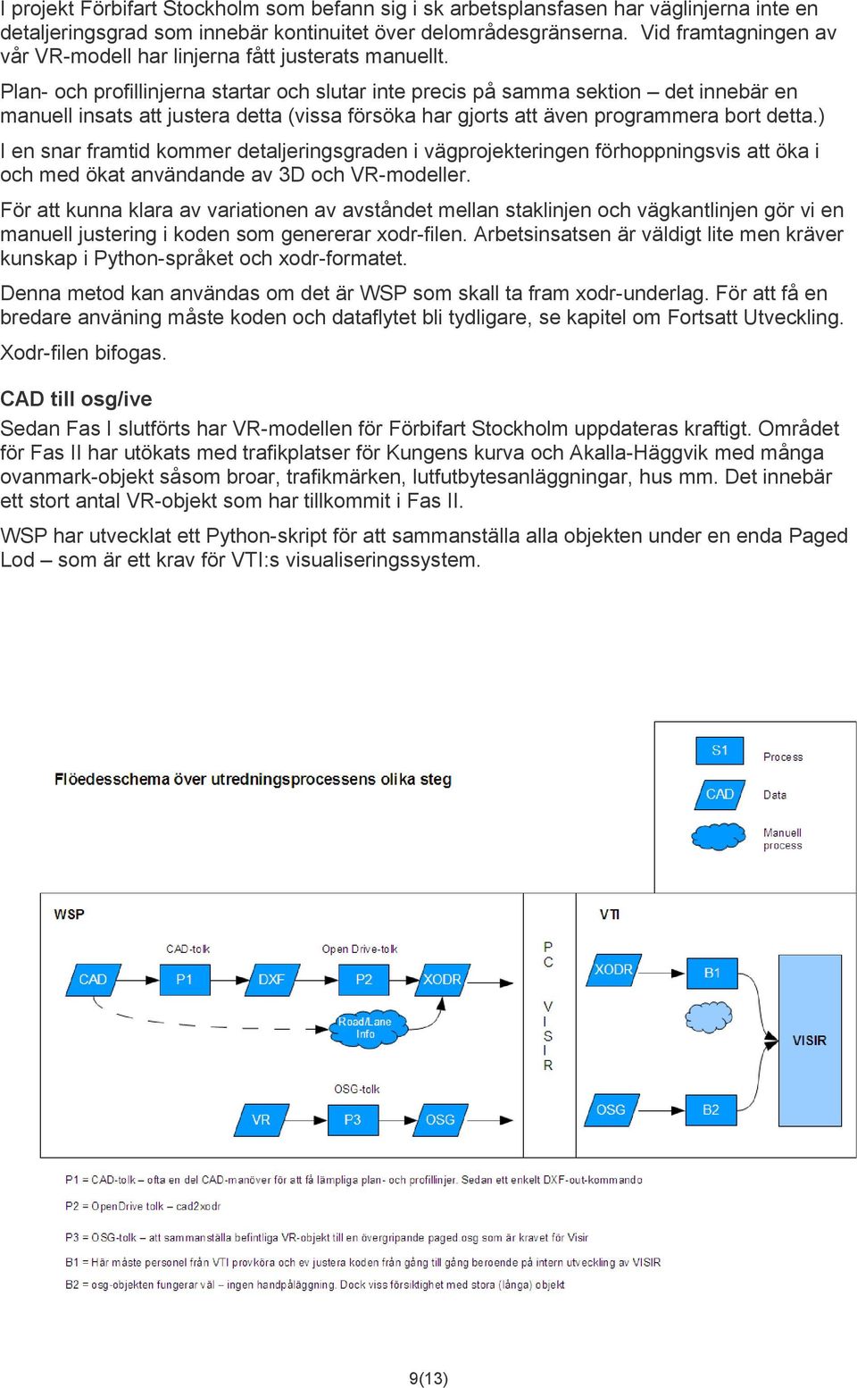 Plan- och profillinjerna startar och slutar inte precis på samma sektion det innebär en manuell insats att justera detta (vissa försöka har gjorts att även programmera bort detta.