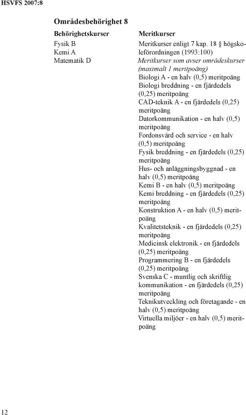 Datorkommunikation - en halv (0,5) Fordonsvård och service - en halv (0,5) Fysik breddning - en fjärdedels (0,25) Hus- och anläggningsbyggnad - en halv (0,5) Kemi B - en halv (0,5) Kemi breddning -