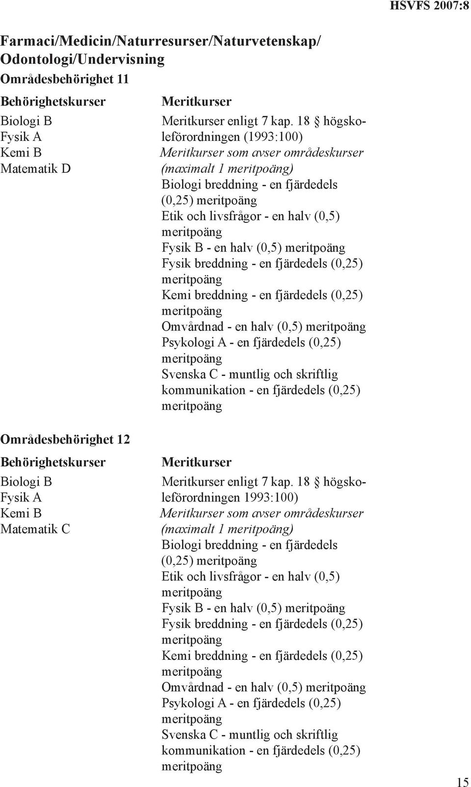 breddning - en fjärdedels (0,25) Kemi breddning - en fjärdedels (0,25) Omvårdnad - en halv (0,5) Psykologi A - en fjärdedels (0,25) Svenska C - muntlig och skriftlig kommunikation - en fjärdedels