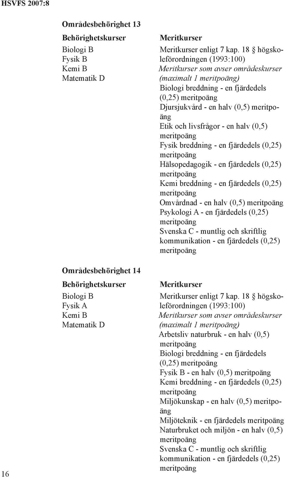 breddning - en fjärdedels (0,25) Hälsopedagogik - en fjärdedels (0,25) Kemi breddning - en fjärdedels (0,25) Omvårdnad - en halv (0,5) Psykologi A - en fjärdedels (0,25) Svenska C - muntlig och