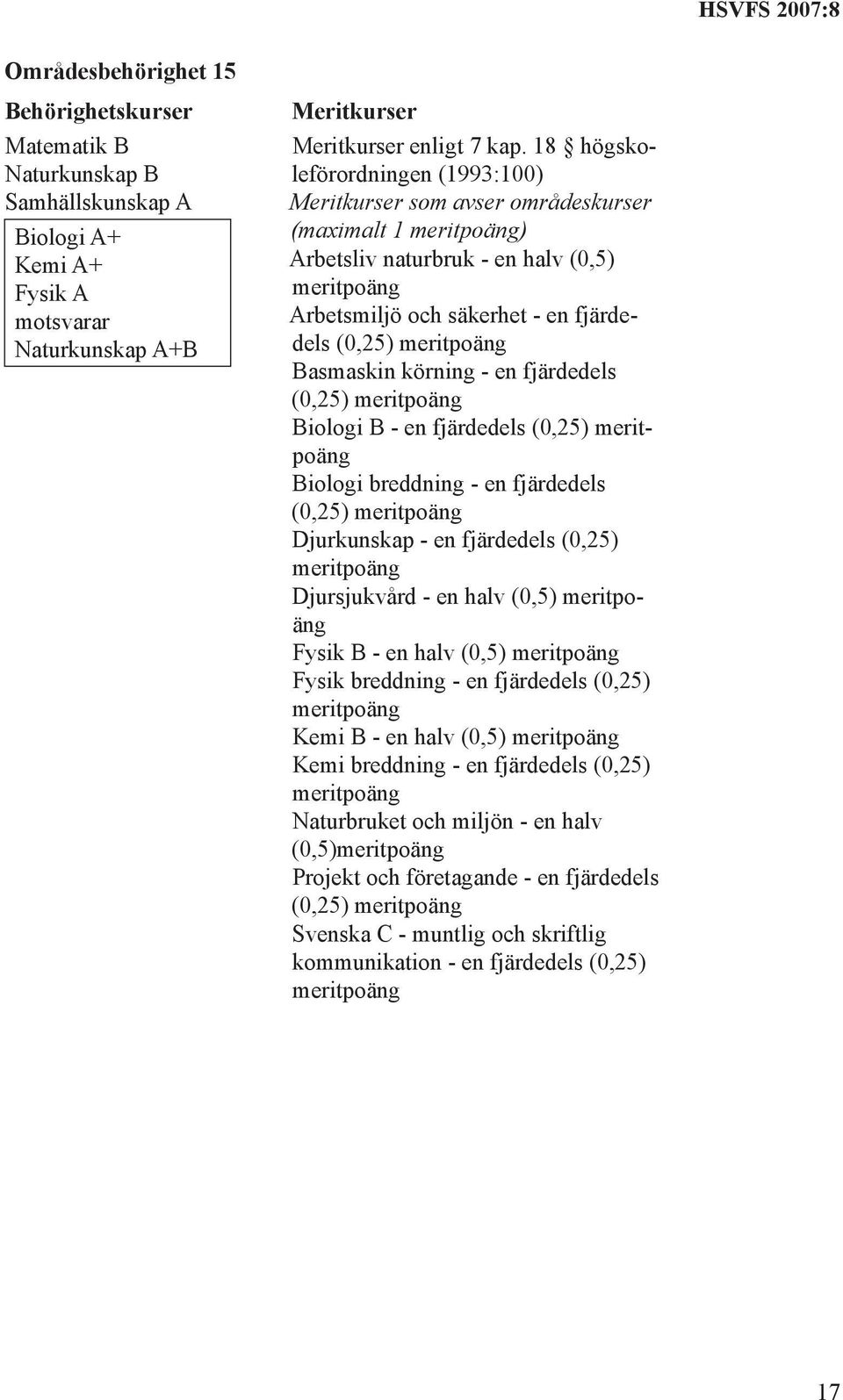 fjärdedels (0,25) Biologi B - en fjärdedels (0,25) Biologi breddning - en fjärdedels (0,25) Djurkunskap - en fjärdedels (0,25) Djursjukvård - en halv (0,5) Fysik B - en halv (0,5) Fysik breddning -