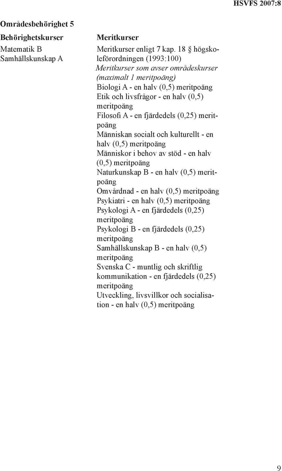 (0,25) Människan socialt och kulturellt - en halv (0,5) Människor i behov av stöd - en halv (0,5) Naturkunskap B - en halv (0,5) Omvårdnad - en halv (0,5) Psykiatri - en