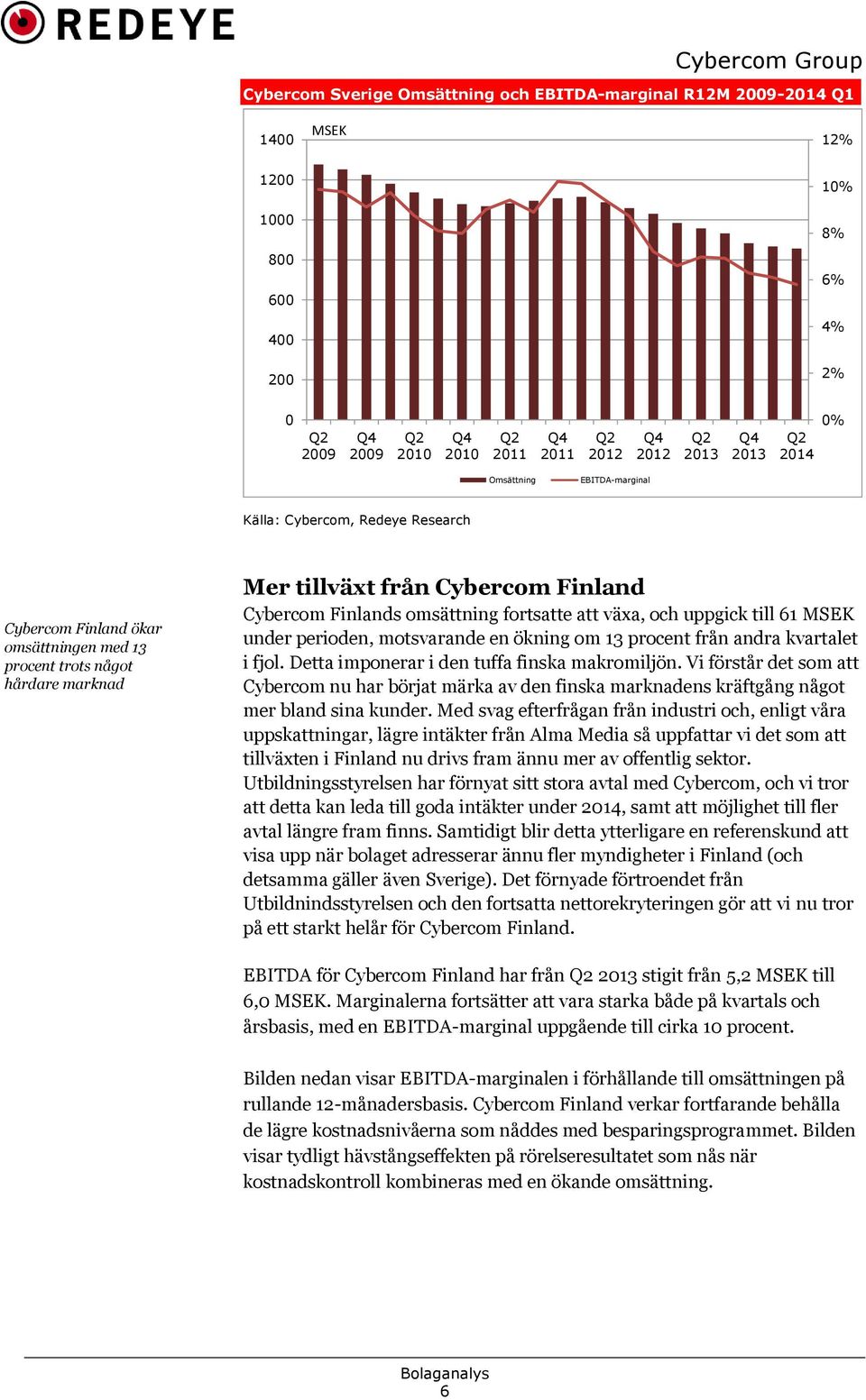 omsättning fortsatte att växa, och uppgick till 61 MSEK under perioden, motsvarande en ökning om 13 procent från andra kvartalet i fjol. Detta imponerar i den tuffa finska makromiljön.