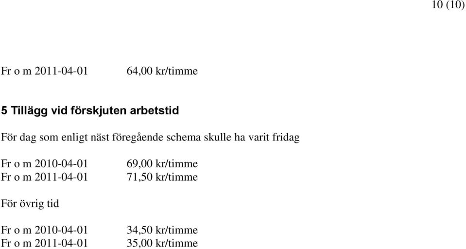 schema skulle ha varit fridag 69,00 kr/timme