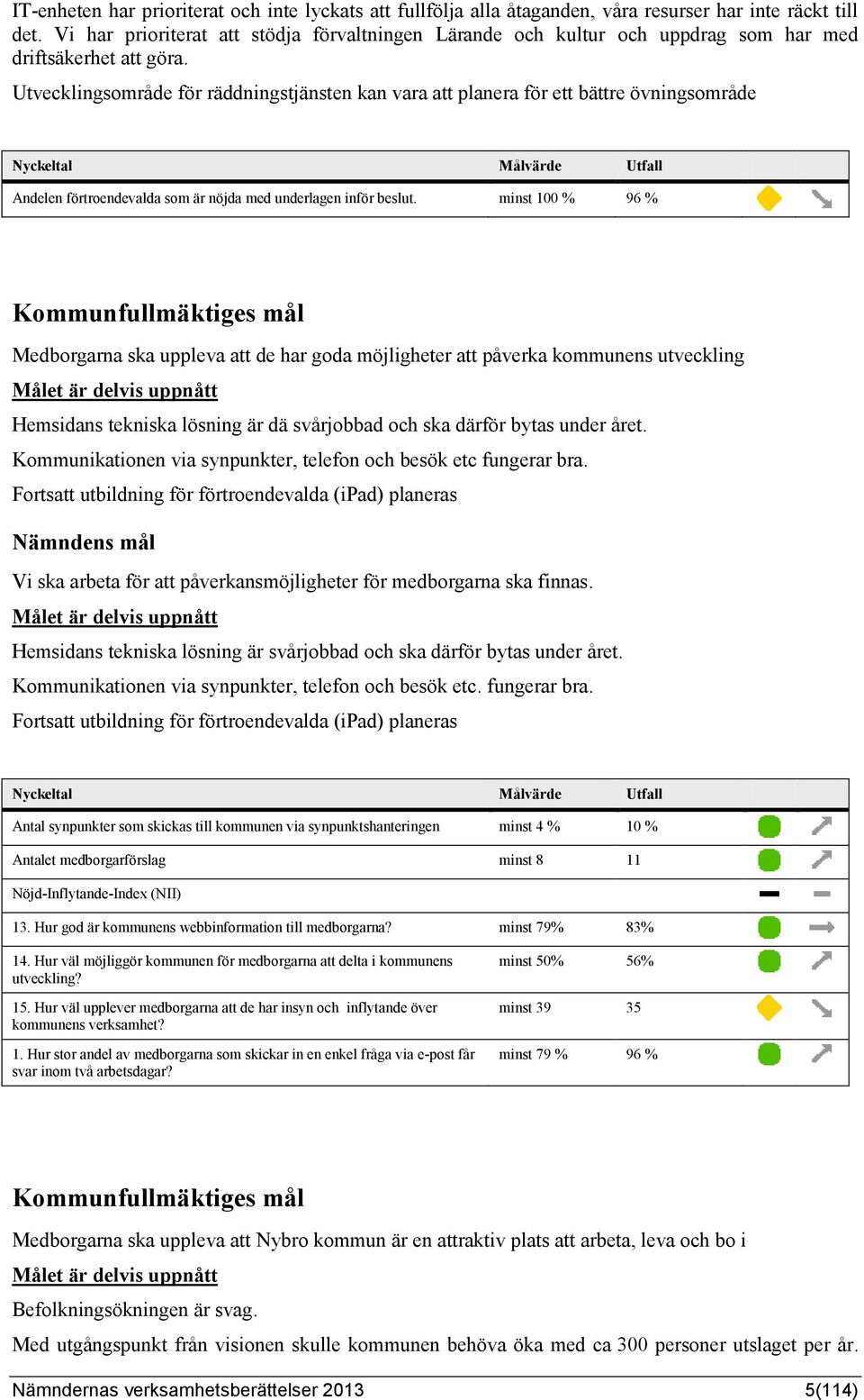 Utvecklingsområde för räddningstjänsten kan vara att planera för ett bättre övningsområde Nyckeltal Målvärde Utfall Andelen förtroendevalda som är nöjda med underlagen inför beslut.