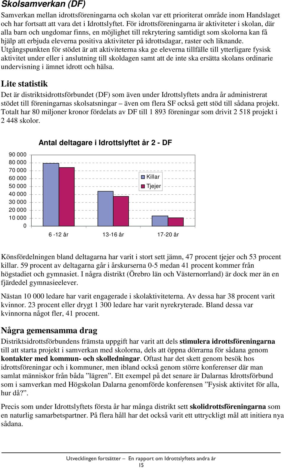 idrottsdagar, raster och liknande.