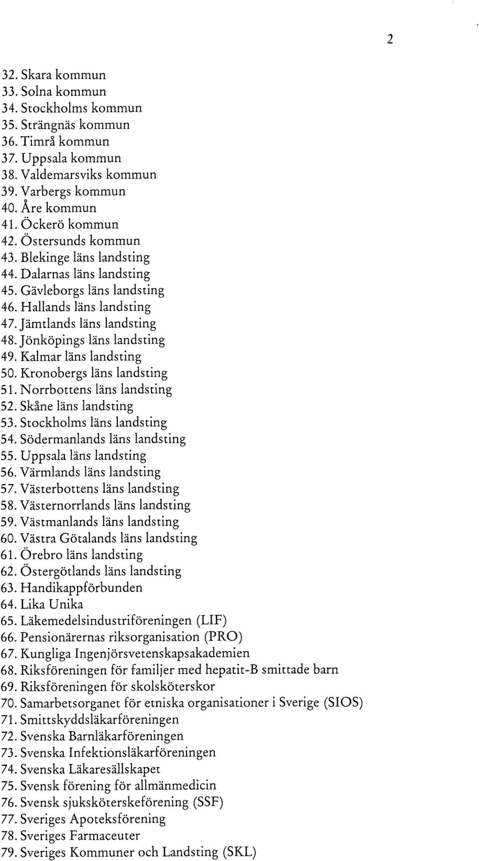 Kalmar läns landsting 50. Kronobergs läns landsting 51. Norrbottens läns landsting 52. Skåne läns landsting 53. Stockholms läns landsting 54. Södermanlands läns landsting 55.